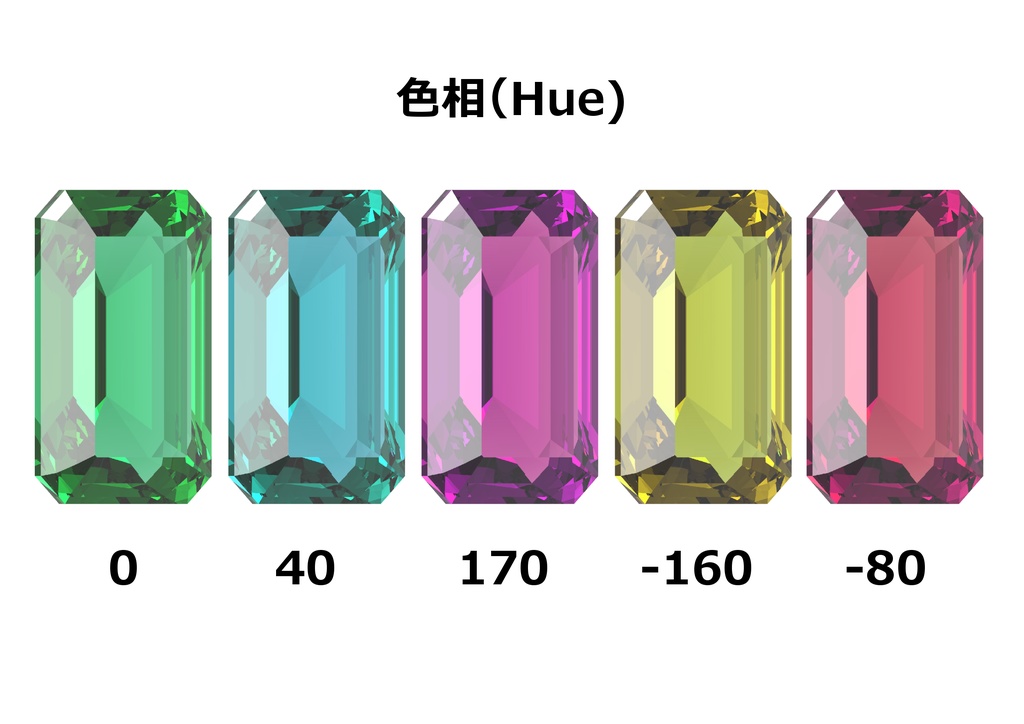 【95%OFF!!】エメラルドの正面 0°~各90°の画像素材集【時短】