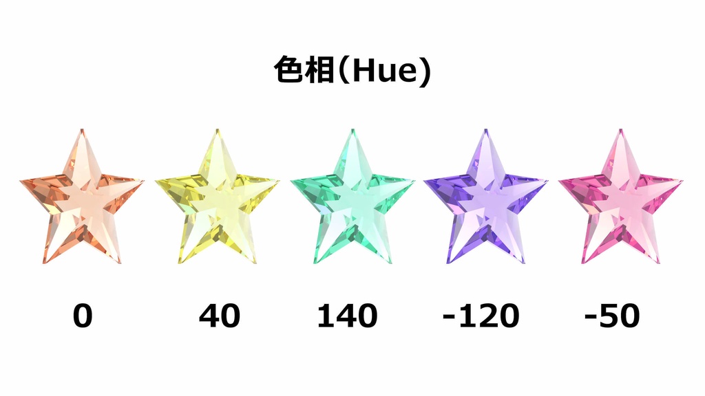 【95%OFF!!】ダイヤとトパーズの正面 0°~各90°の画像素材集【時短】