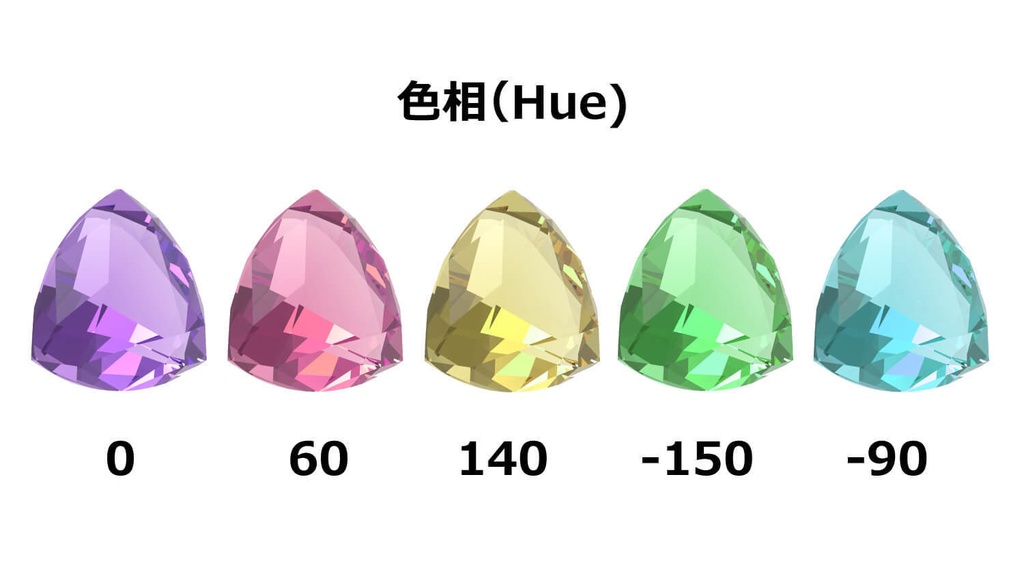 【95%OFF!!】アメシストの正面 0°~各90°の画像素材集【時短】