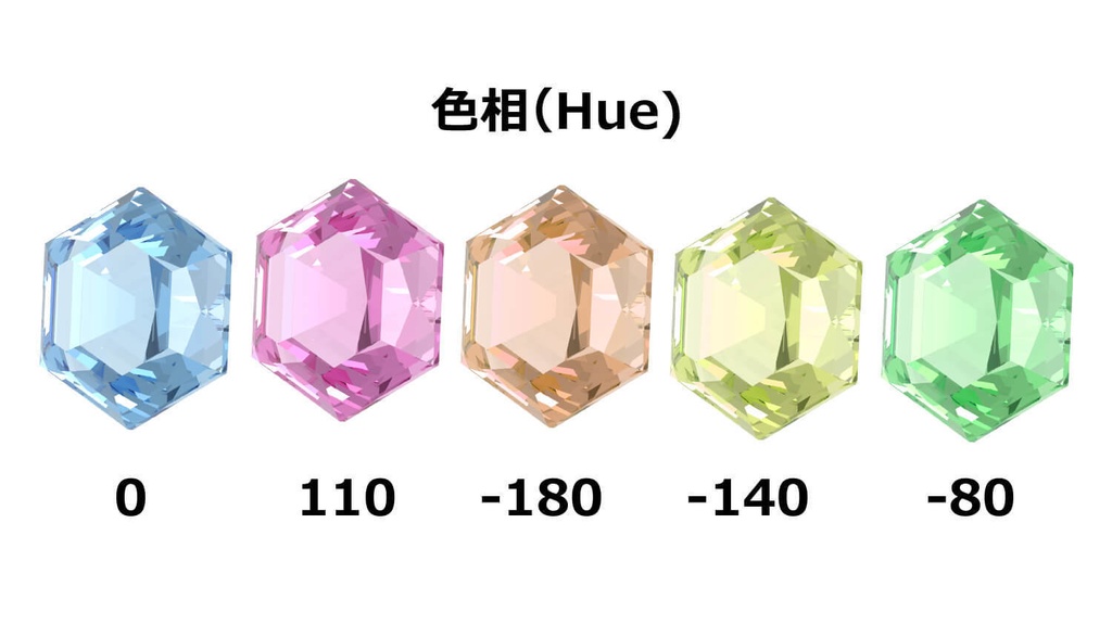 【95%OFF!!】アクアマリンの正面 0°~各90°の画像素材集【時短】