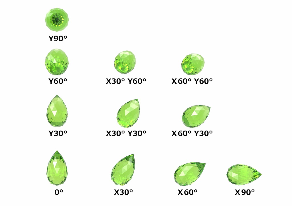【95%OFF!!】ペリドットの正面 0°~各90°の画像素材集【時短】