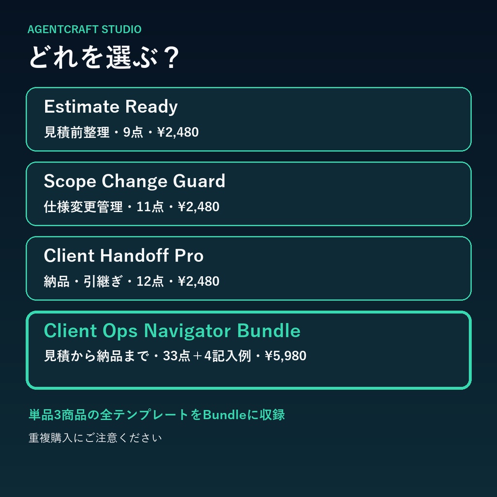 Scope Change Guard|仕様変更・追加依頼の管理テンプレート11点セット