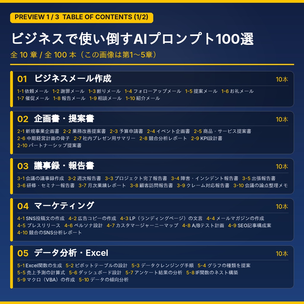 ビジネスで使い倒すAIプロンプト100選