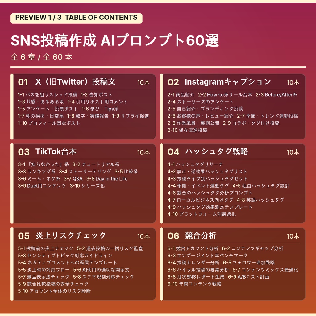 SNS投稿作成 AIプロンプト60選|X/Instagram/TikTok向け