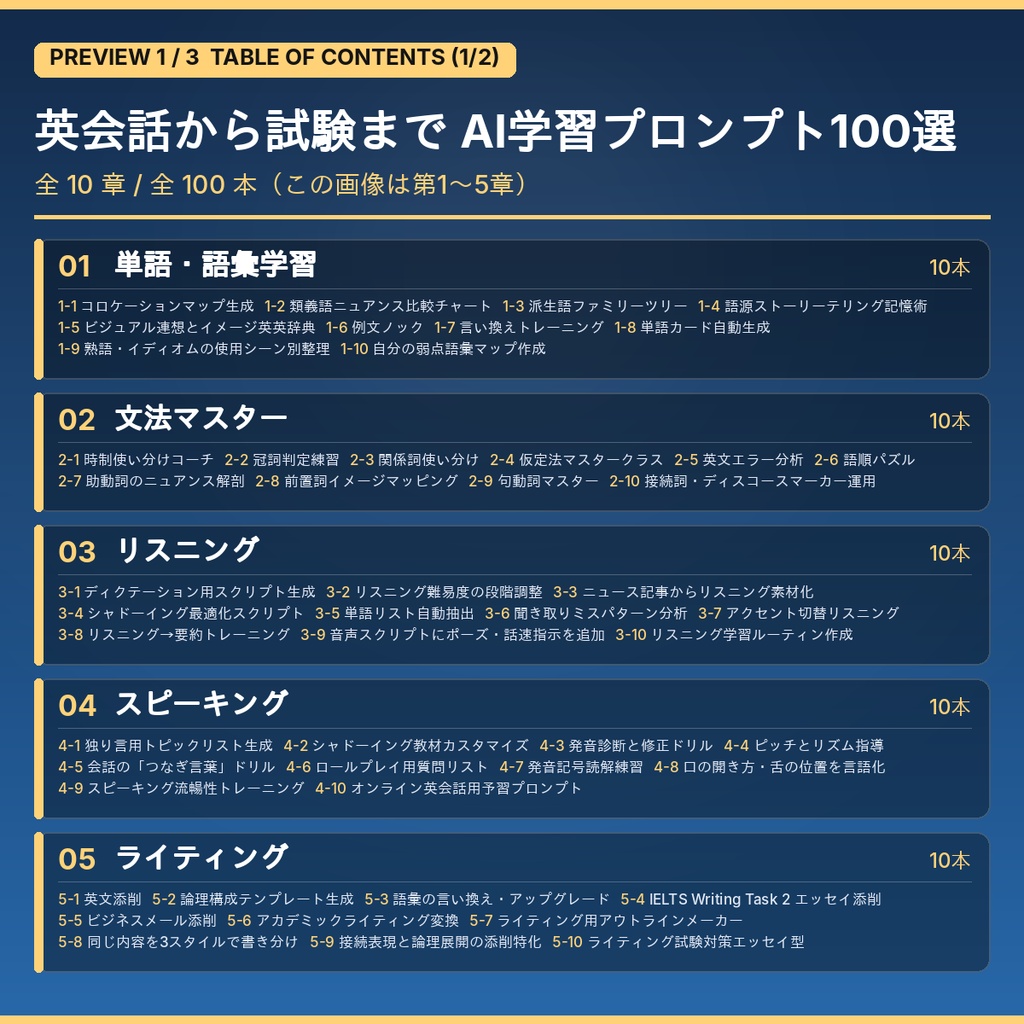 英会話から試験まで AI学習プロンプト100選 — TOEIC・ビジネス英語対応