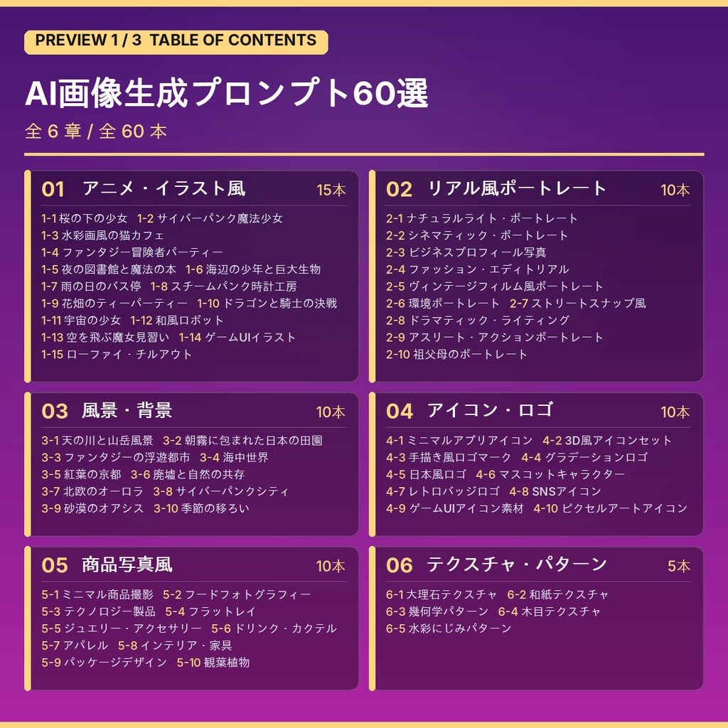 AI画像生成プロンプト60選|Stable Diffusion / Midjourney向け