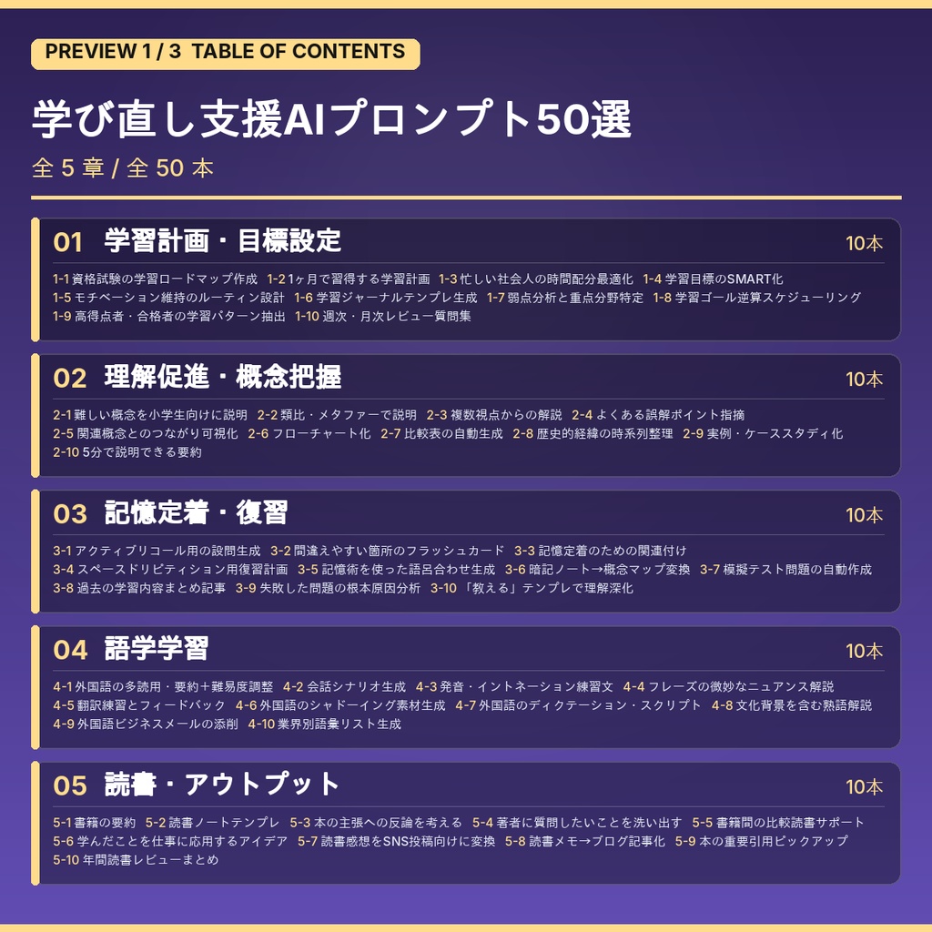 学び直し支援AIプロンプト50選|資格/語学/読書