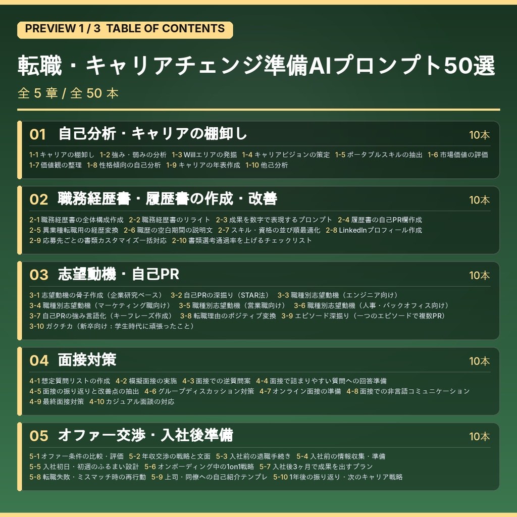 転職・キャリアチェンジ準備AIプロンプト50選|自己分析から面接・オファー交渉まで