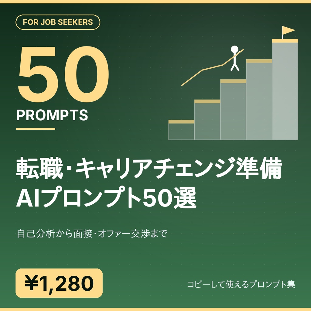 転職・キャリアチェンジ準備AIプロンプト50選|自己分析から面接・オファー交渉まで