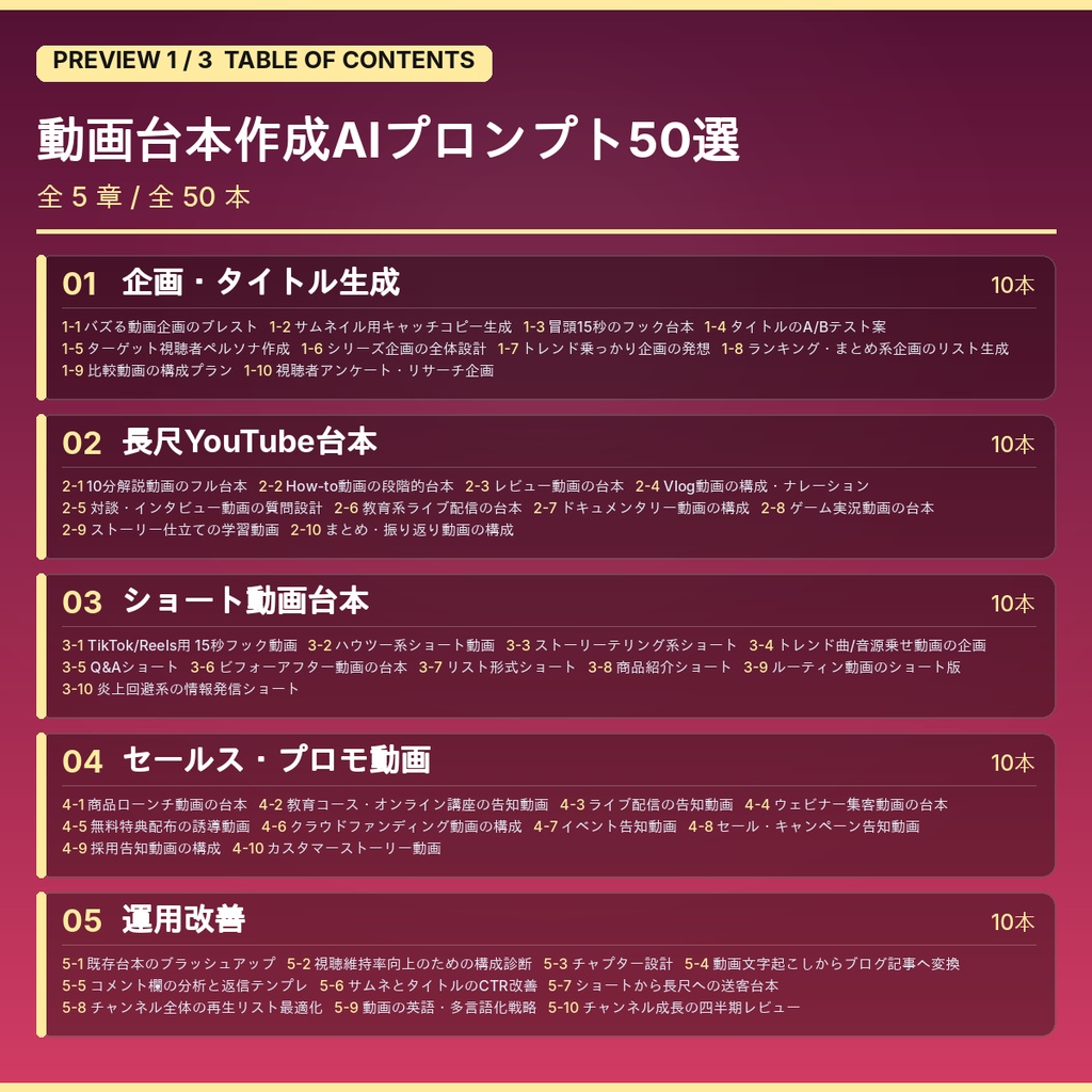 動画台本作成AIプロンプト50選|YouTube/TikTok/Reels向け