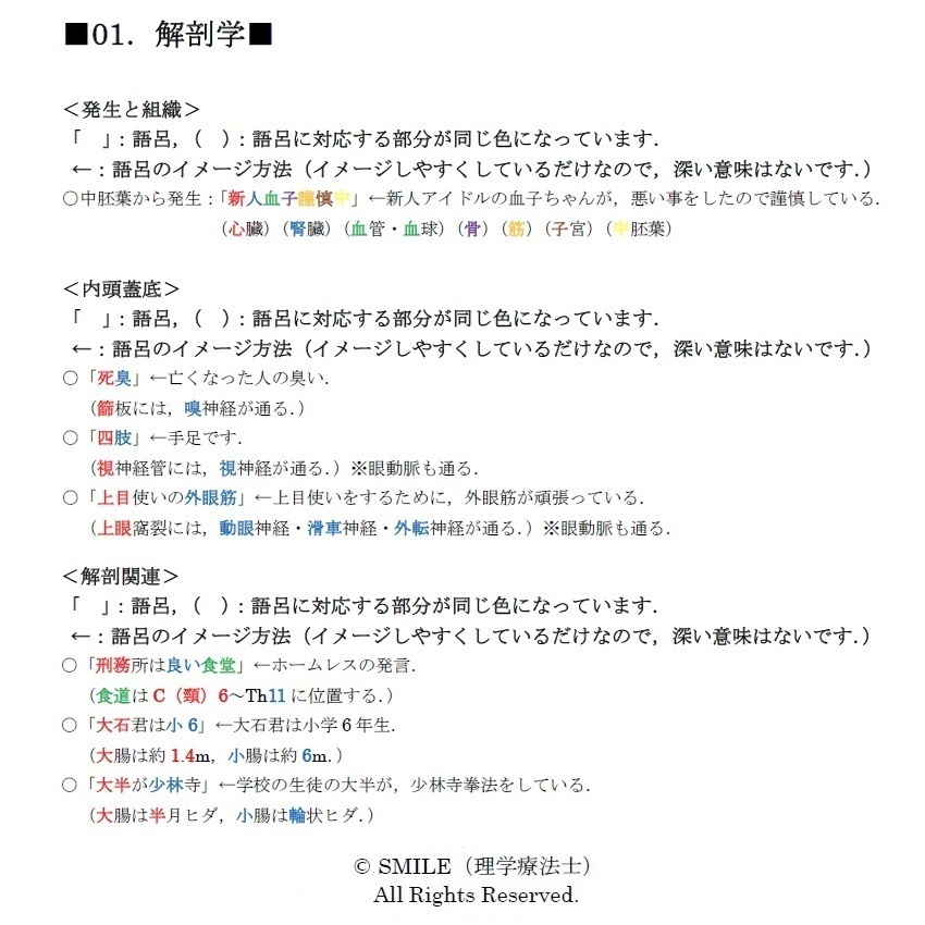 PT・OT学生のための国試対策 ゴロ集 2025年度版