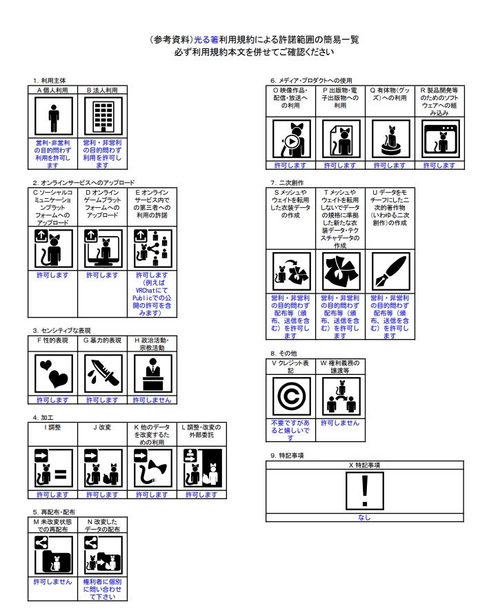 光る箸 (fbx, unitypackage)
