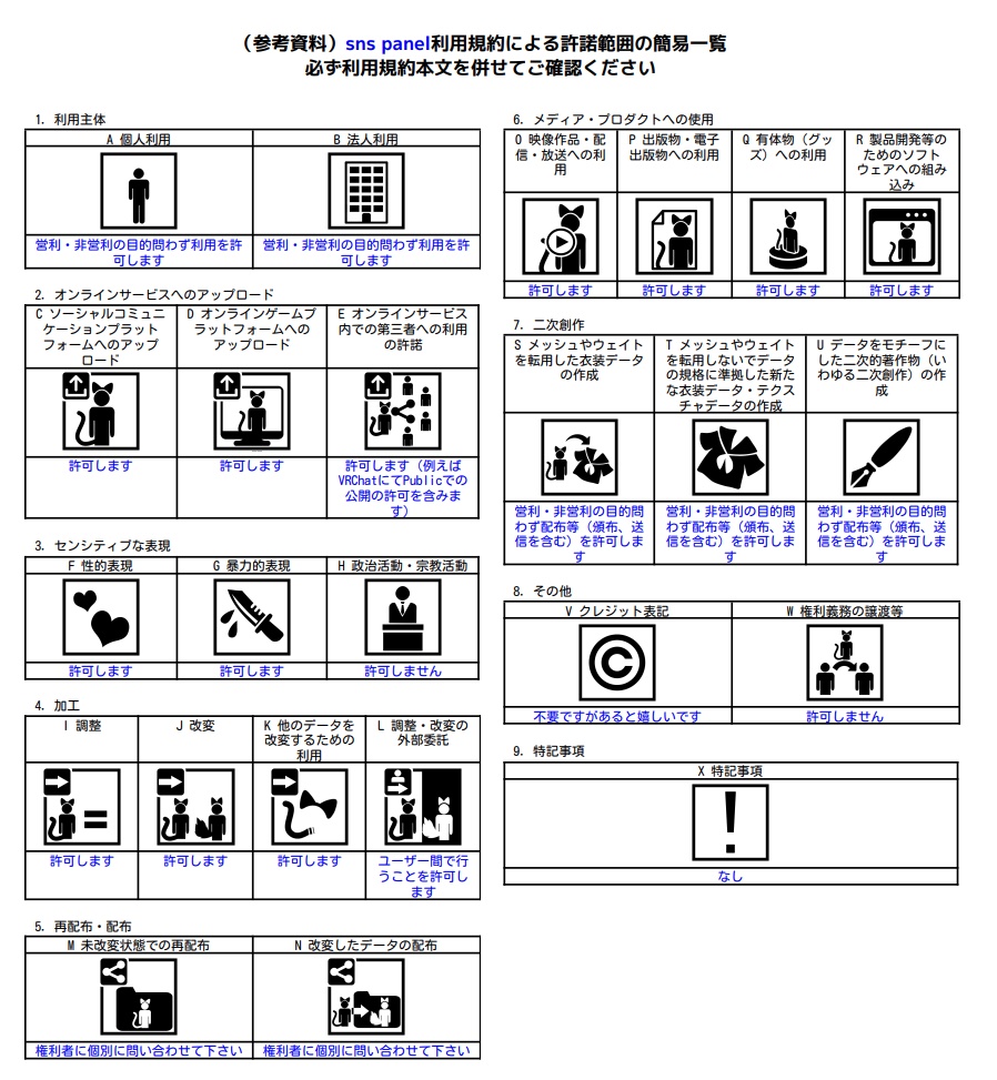 SNS風自撮りパネル (fbx, unitypackage)