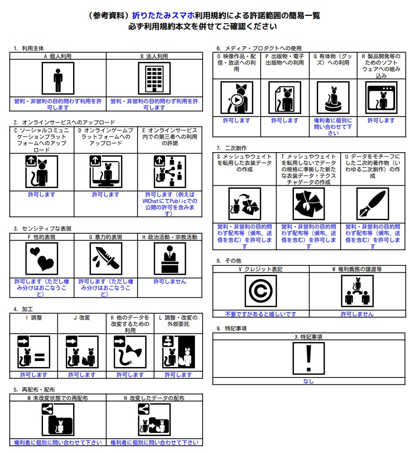 折りたたみスマホ (fbx, unitypackage)