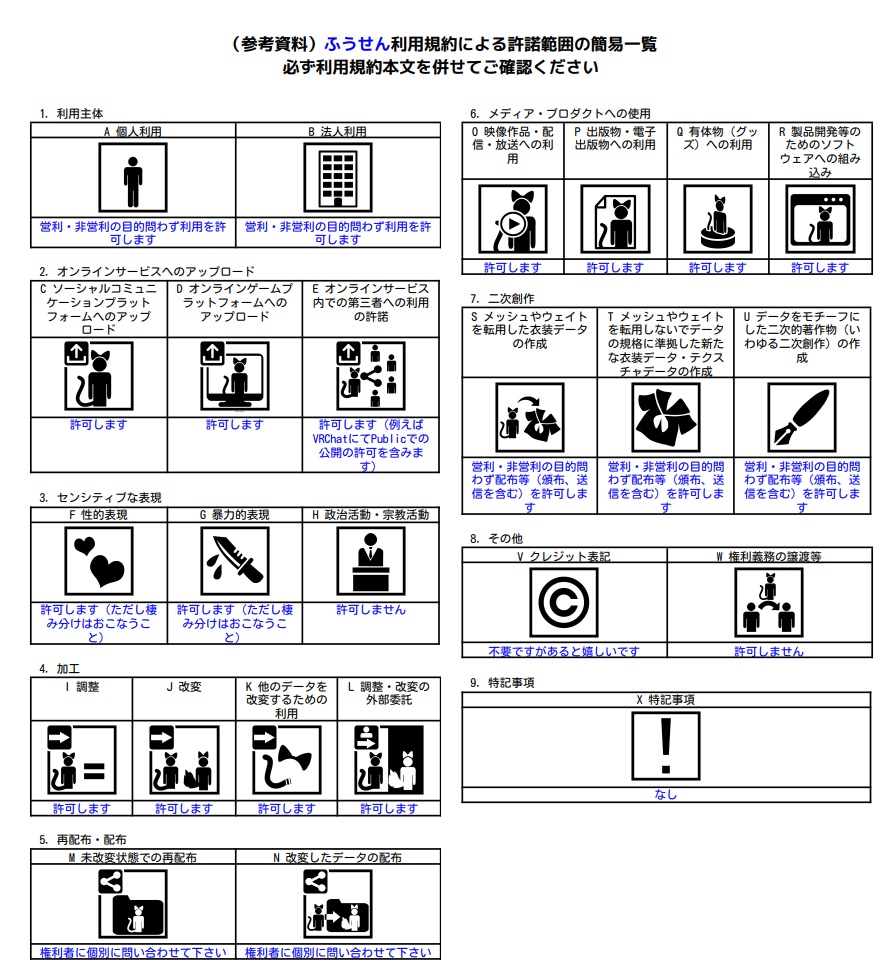 触れるふうせん (fbx, unitypackage)