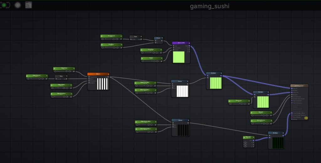 ゲーミング寿司シェーダー付き、寿司 (fbx, unitypackage)