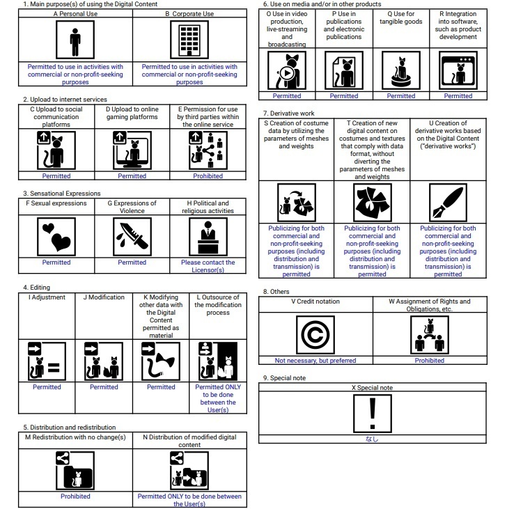 【無料】「頭キャンドル」Ver.1.1【汎用アバター対応】【MA対応】