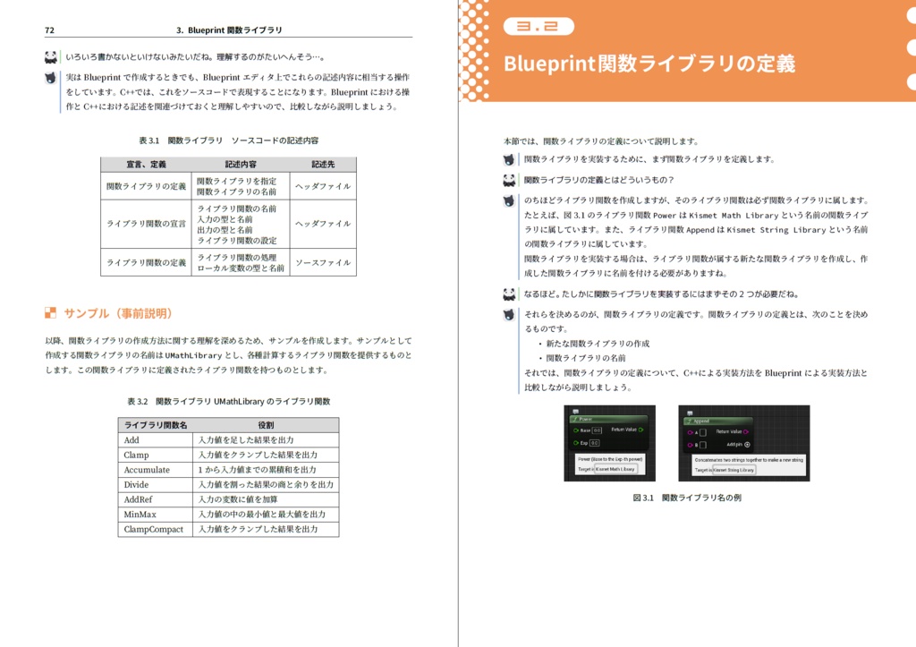 アンリアる! C++入門編 ~対話形式で学ぶUnreal Engine~