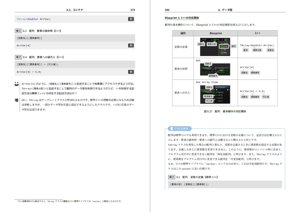 アンリアる! C++入門編 ~対話形式で学ぶUnreal Engine~