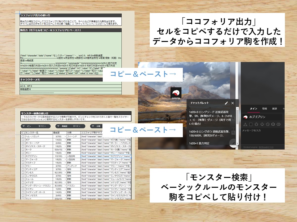 D&D第5版-ココフォリア出力できるモンスターシート【Googleスプレッド】※本体は商品ページ内リンクにあります