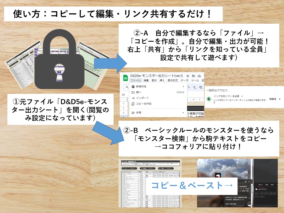 D&D第5版-ココフォリア出力できるモンスターシート【Googleスプレッド】※本体は商品ページ内リンクにあります