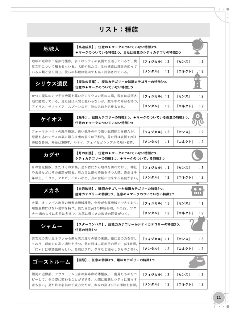 「スターレイン・デイズ」流星都市SFTRPG