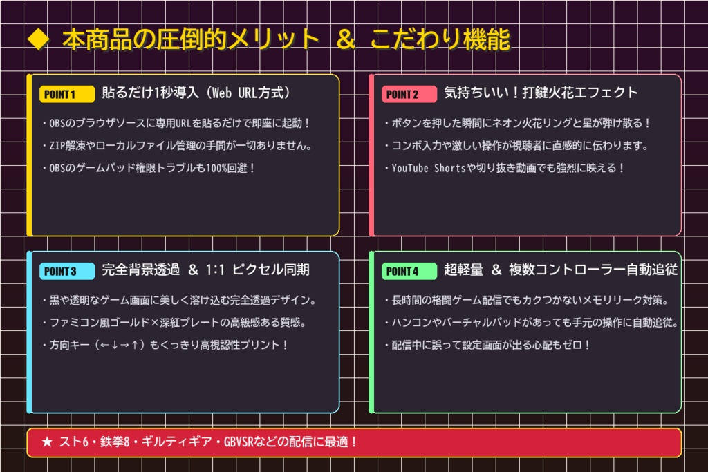 【OBS配信素材】動く!レバーレスコントローラー表示オーバーレイ(12ボタン対応・透明背景・打鍵エフェクト付き)【格ゲー/VTuber向け】