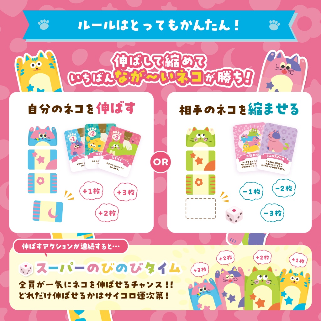 ボードゲーム『うちのネコが1番長い』ネコを1番なが〜くした人が勝ち!