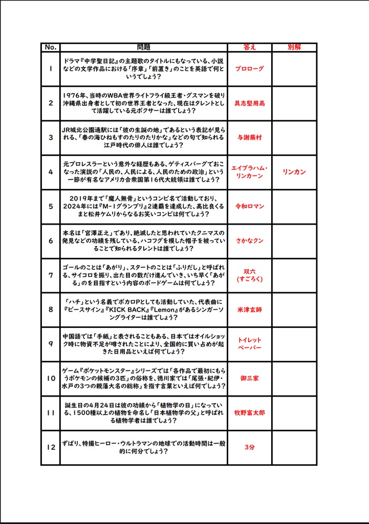 クイズ問題集『Spur -シュプール-』