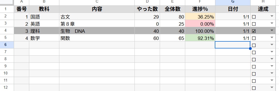 勉強進捗管理テンプレート(Googleスプレッドシート)