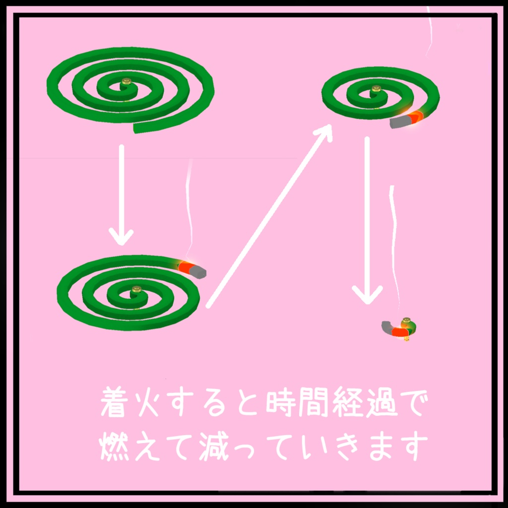 蚊取り線香ヘイロー(アバター汎用)