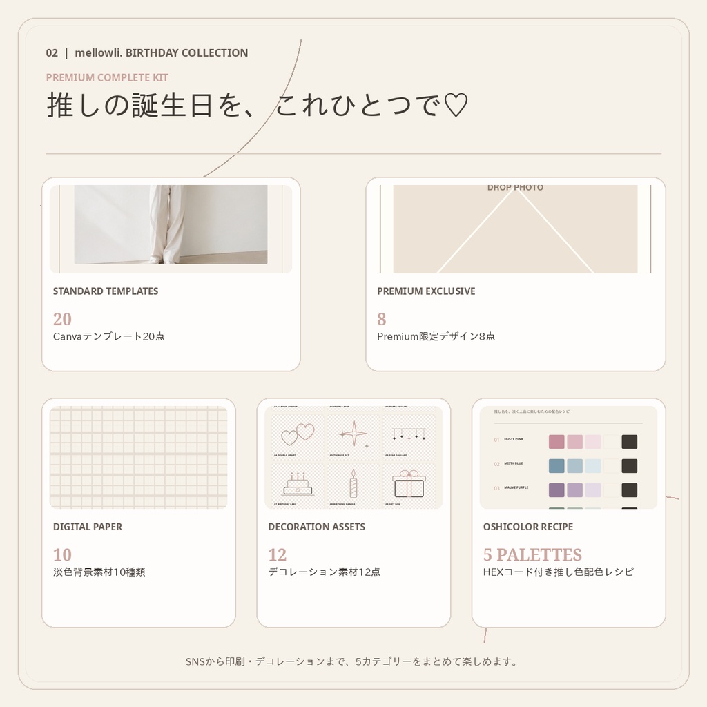 【OPEN SALE ¥2,500】【Canvaで簡単編集】推しの誕生日・生誕祭 Premium Complete Kit|推し活・センイル全部入りセット