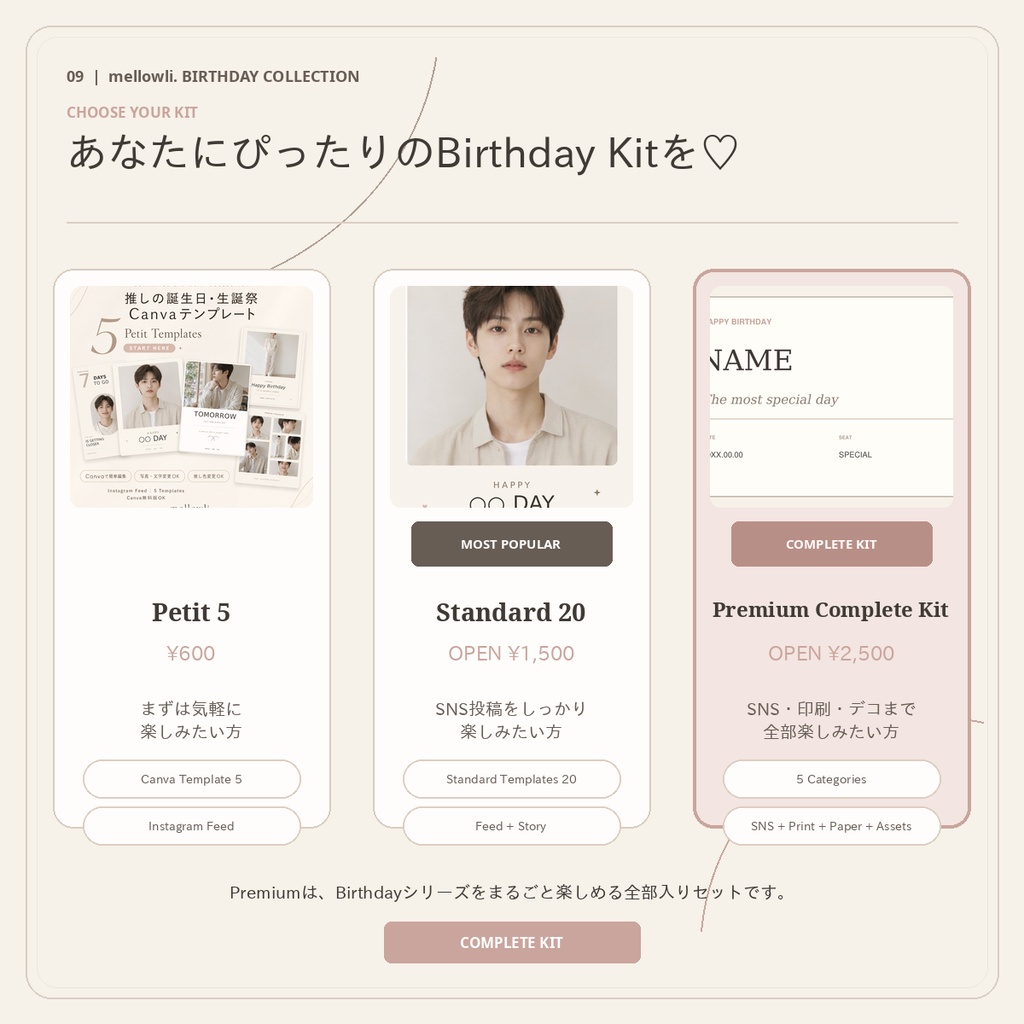 【OPEN SALE ¥2,500】【Canvaで簡単編集】推しの誕生日・生誕祭 Premium Complete Kit|推し活・センイル全部入りセット