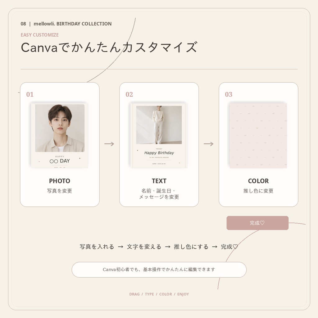 【OPEN SALE ¥2,500】【Canvaで簡単編集】推しの誕生日・生誕祭 Premium Complete Kit|推し活・センイル全部入りセット