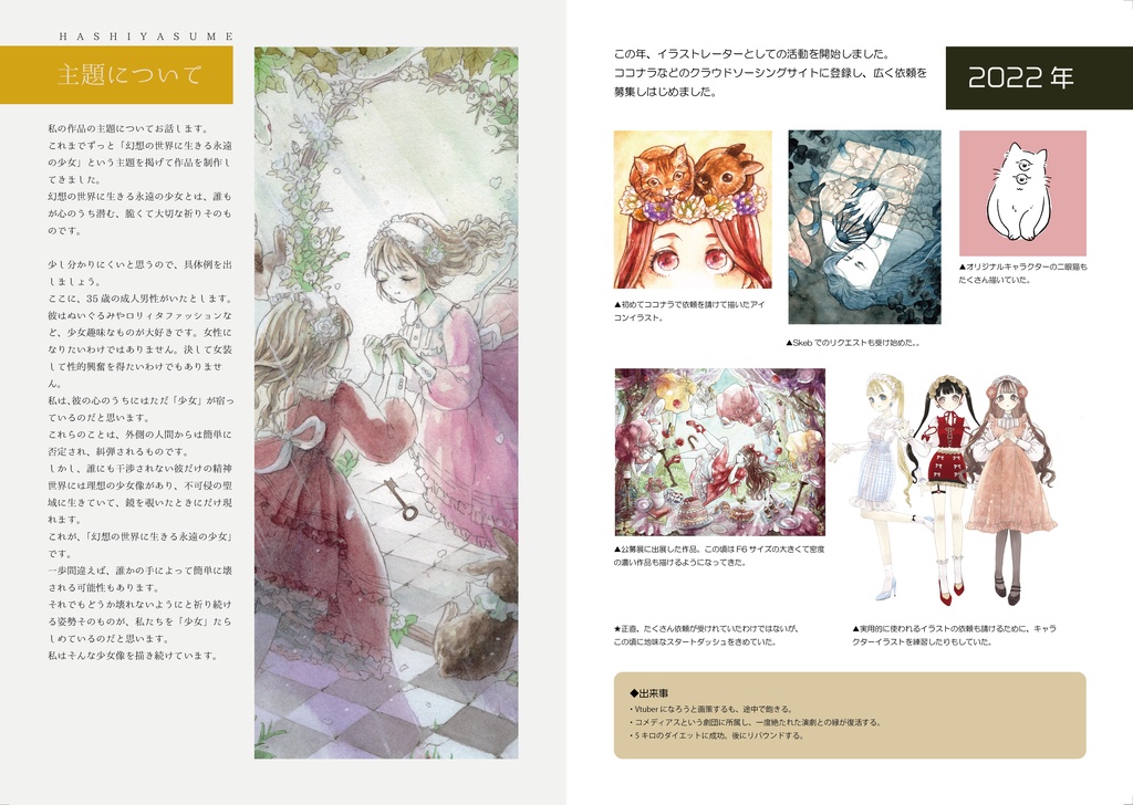 【一万人記念】Hagiwara Giniro Works & Record 2019–2026【活動履歴冊子】