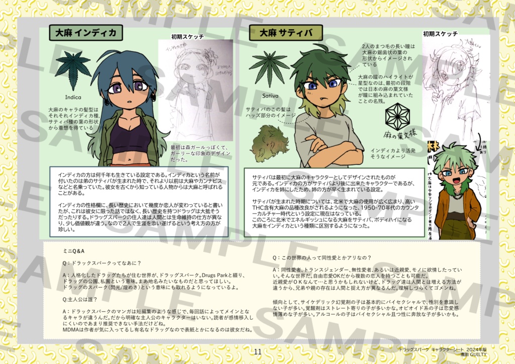 DRUGSPARK CHARACTER BOOK