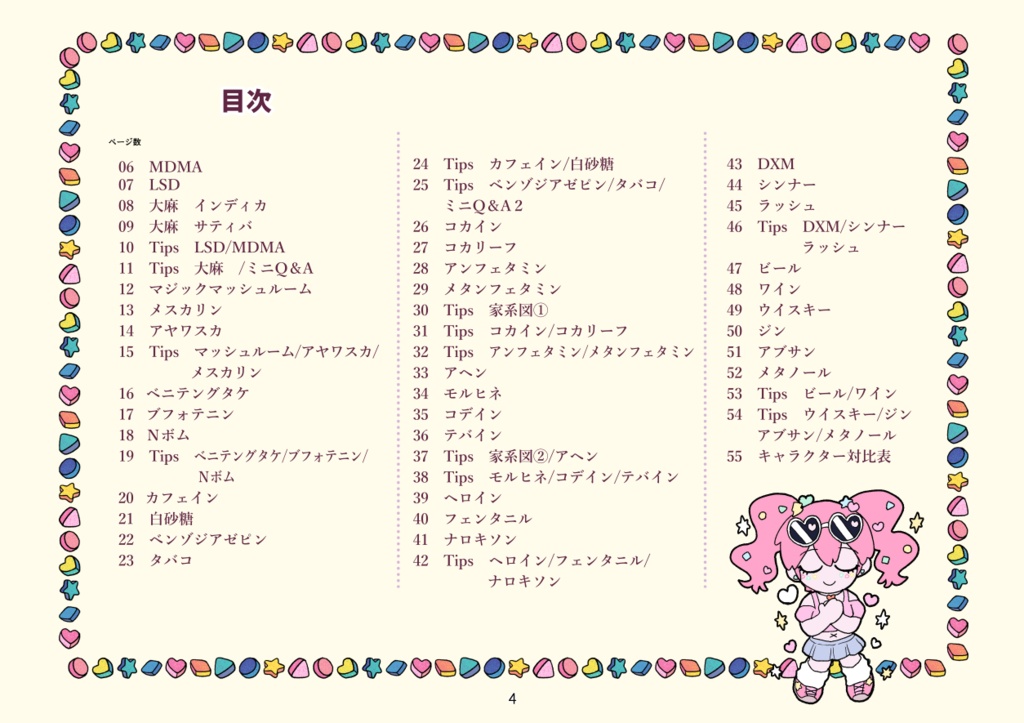 DRUGSPARK CHARACTER BOOK