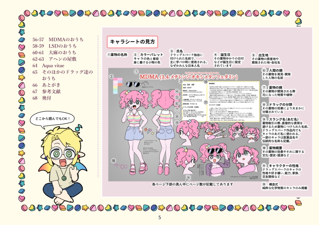 DRUGSPARK CHARACTER BOOK