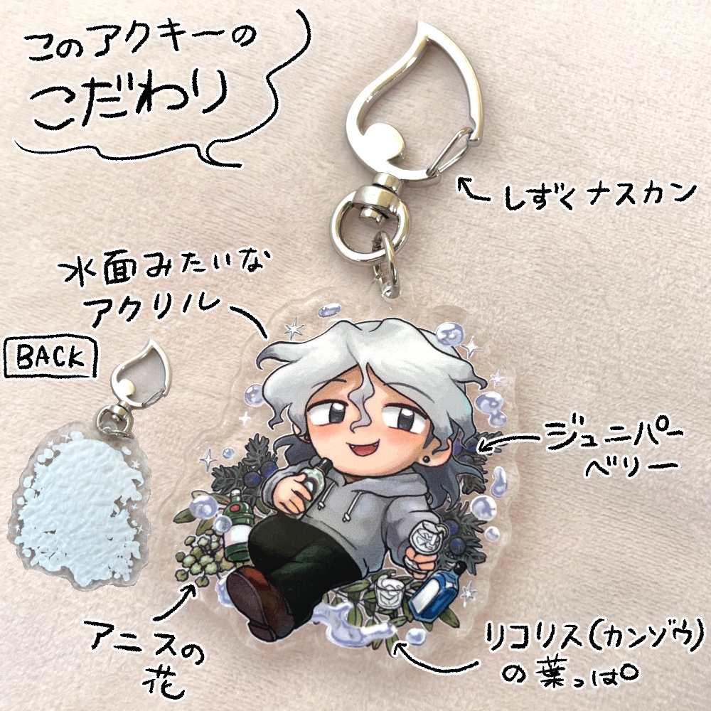 Key chain & Card - Gin