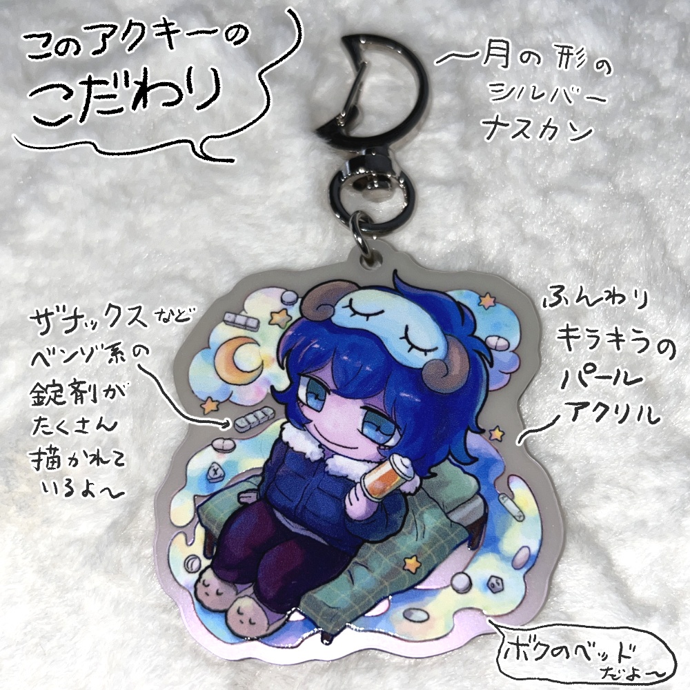 Key chain & Card - Benzodiazepines