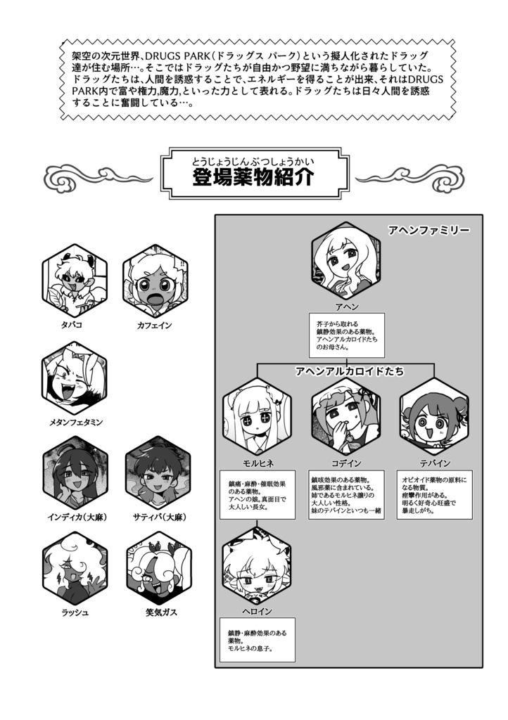 ゴールデントライアングルに行ってみた