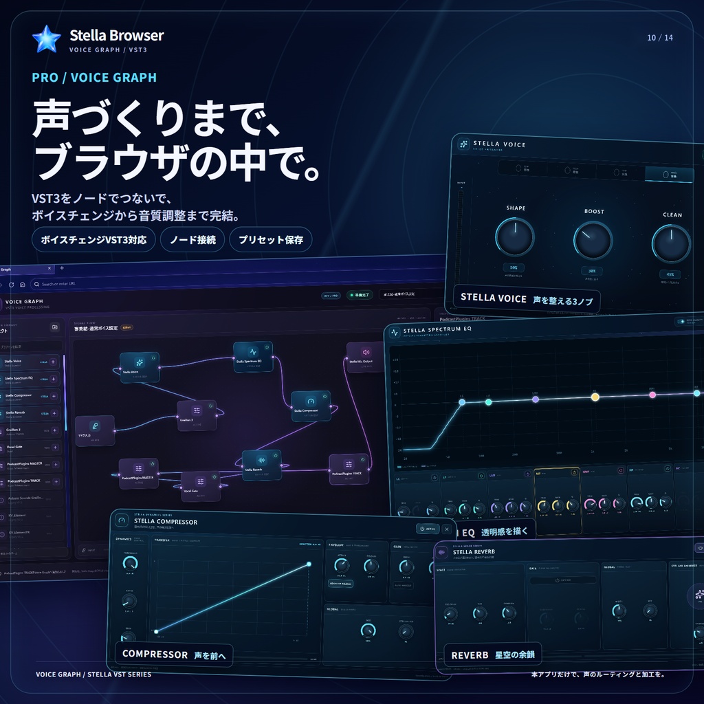 Stella Browser - VTuber・YouTuber向け配信システム(YouTube,Twitch,ツイキャス対応)、VST3読み込み可