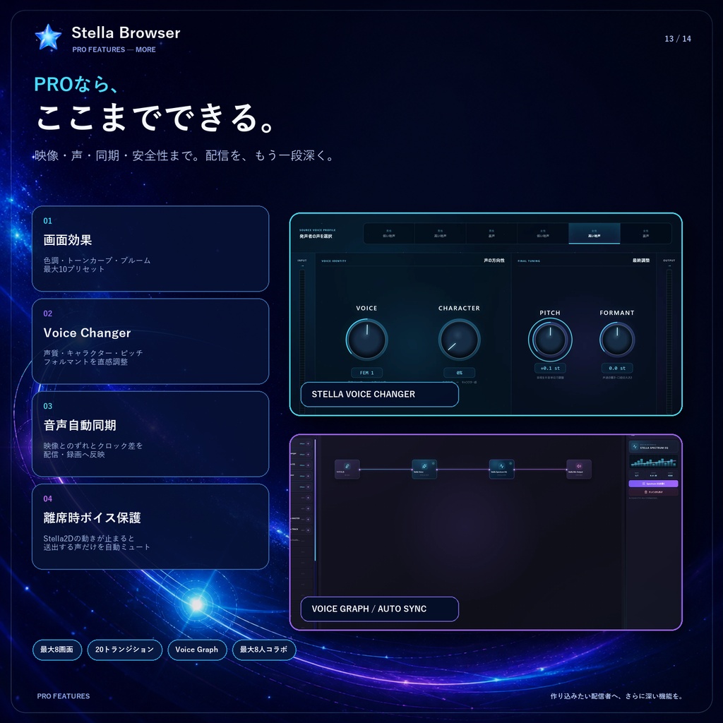 Stella Browser - VTuber・YouTuber向け配信システム(YouTube,Twitch,ツイキャス対応)、VST3読み込み可