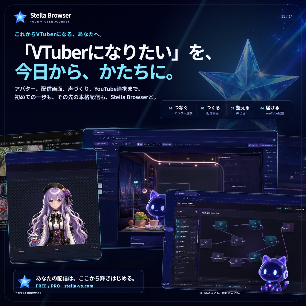 Stella Browser - VTuber・YouTuber向け配信システム(YouTube,Twitch,ツイキャス対応)、VST3読み込み可