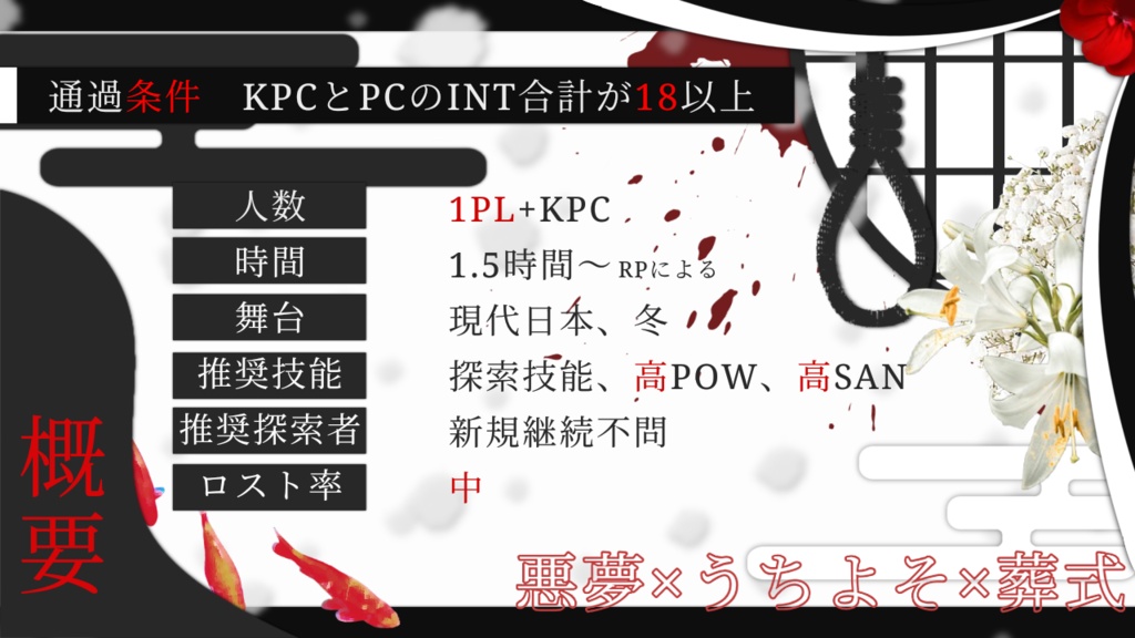 CoC6版『白の彼岸にて』SPLL:E189984