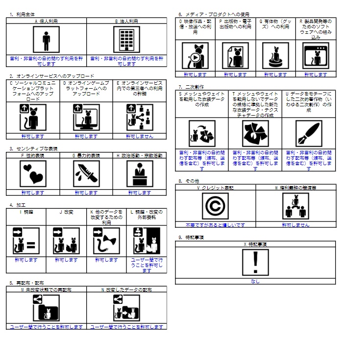【Modular Avatar設定済み】Talky Sketchbook トーキースケッチブック