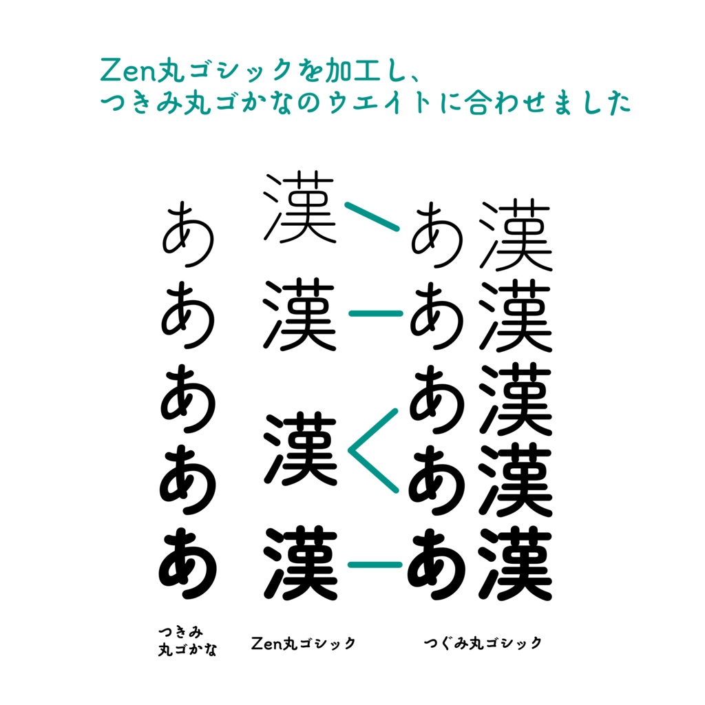 つぐみ丸ゴシック