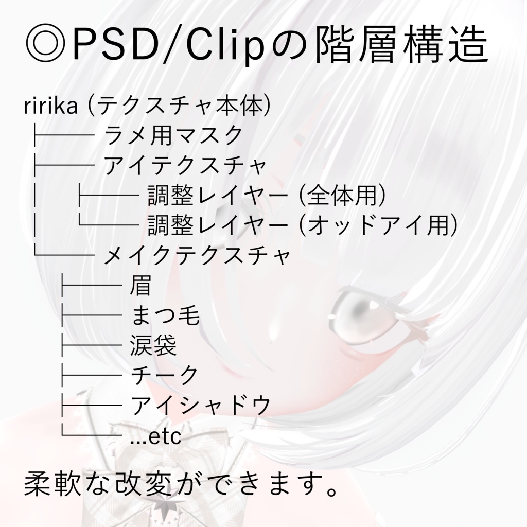 【りりか専用】Pearl Eye and Makeup Texture