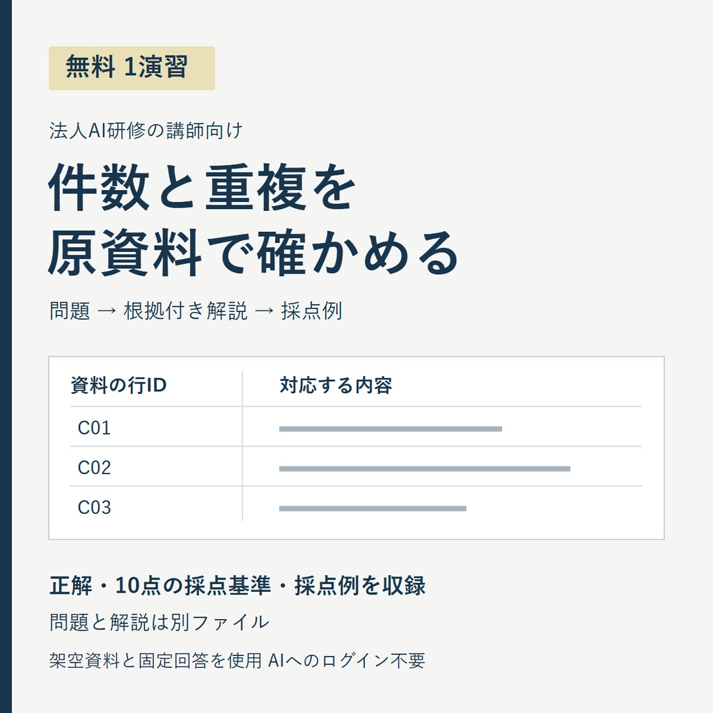無料1演習|AIの報告文を原資料で確かめる