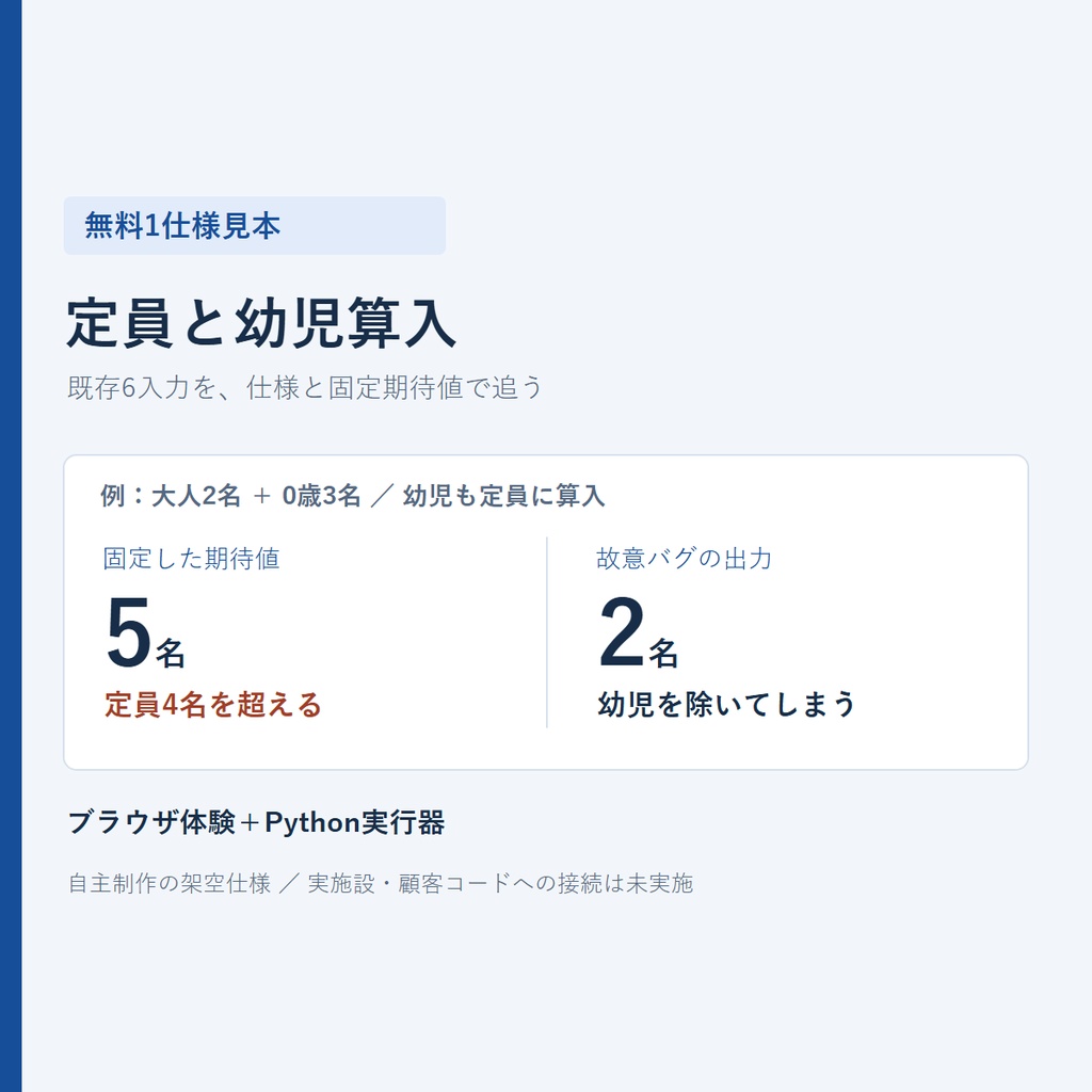 宿泊予約QA 無料見本｜定員と幼児算入